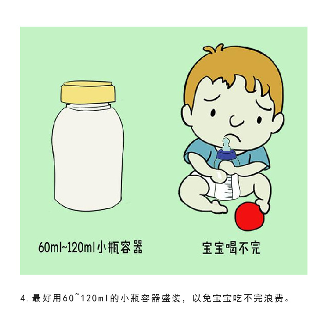 便携式母乳检测仪厂家剖析母乳的正确保存方法