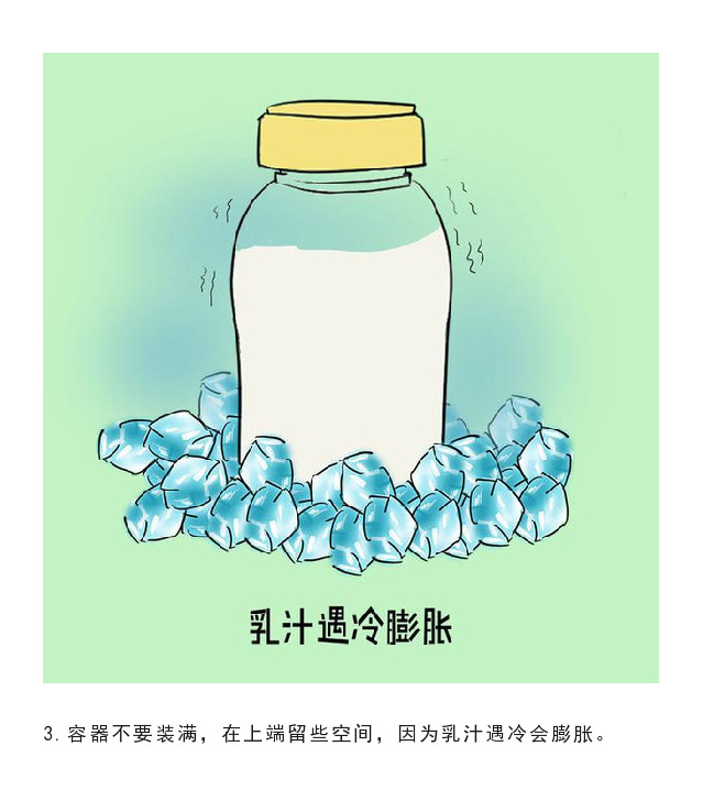 便携式母乳检测仪厂家剖析母乳的正确保存方法