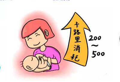 超声母乳分析仪厂家简述检测母乳仪器的工作原理妈妈们的福利