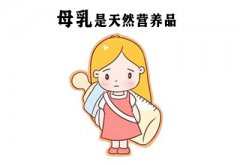 母乳分析仪品牌厂家介绍母乳是天然营养品母乳具体有什么用途？