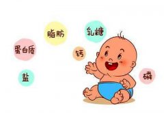 母乳检测仪厂家作为奶妈要如何判断自己奶水有没有足够营养成分?