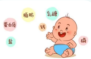 母乳分析仪