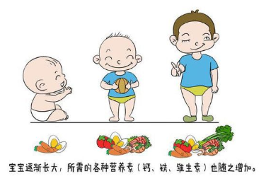 母乳成分分析仪是什么设备如何把好母乳质量关