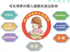 厂家浅谈为什么很多人说母乳成分分析仪检测母乳是没有实际意义的